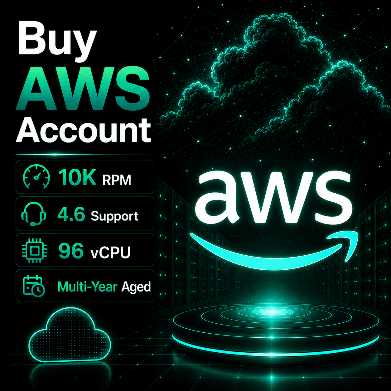 Buy AWS Account — 10K RPM | 4.6 Support | 96 vCPU | Multi-Year Aged illustration